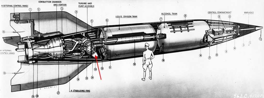 Rakieta V-2 z zaznaczonym zbiornikiem nadtlenku wodoru