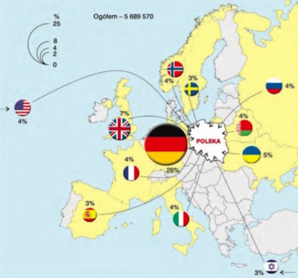 Raport Gus Turystyka W Polsce W Roku Eloblog