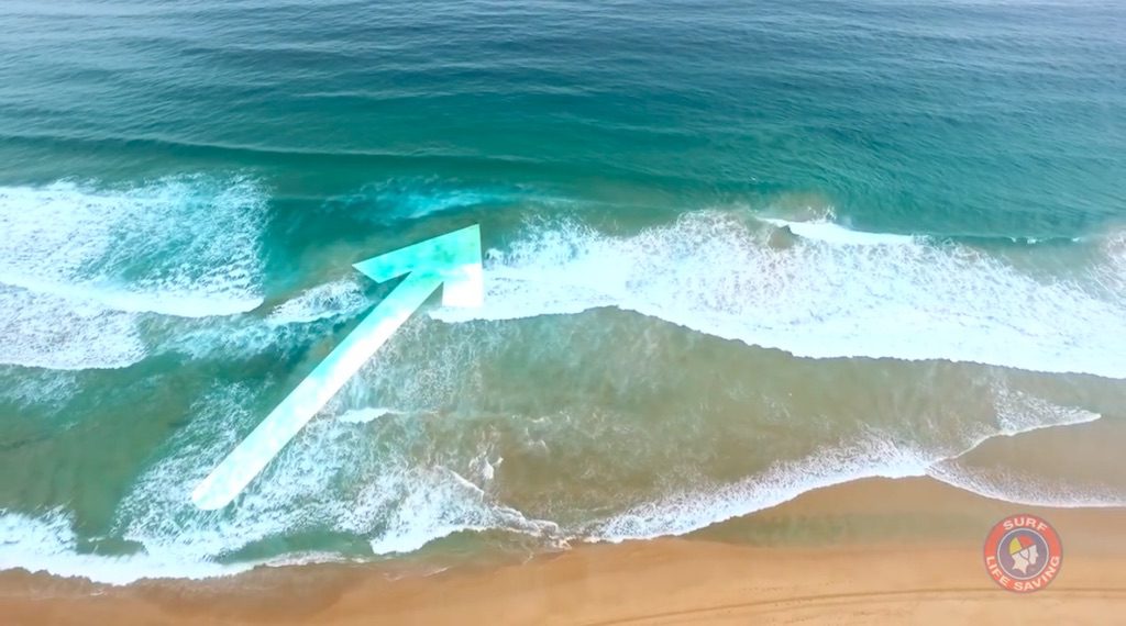 Prądy strugowe nad morzem - Źródło: Surf Life Saving Australia / YouTube