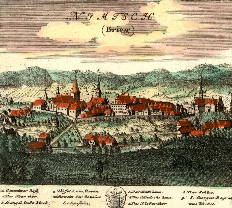 Niemcza (Nimtsch) - Rok 1737